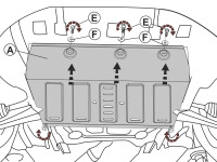 Skid plate for Peugeot Expert / Traveller 2020-, 2 mm steel  (engine + gear box)