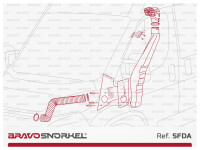 Bravo Snorkel for Fiat Ducato + Citroen Jumper + Peugeot Boxer (2006-)