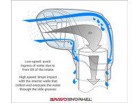Bravo Snorkel Snorkel head - air ram 3,5"