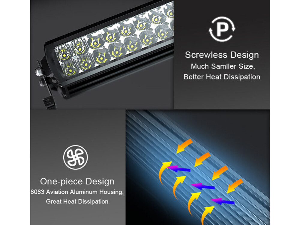 LED-Zusatzscheinwerfer.  Elektrische und elektronische